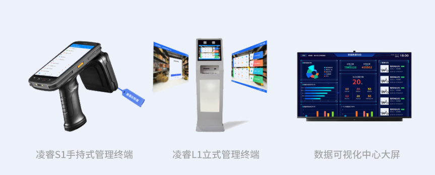 /crm/product/image/20210329/1617013611123028997.png 衡阳市消防救援支队智能消防装备管理系统建设