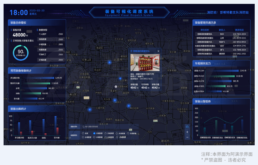 /crm/product/image/20210329/1617020519487068084.png 邯郸消防消防救援支队智慧装备管理系统建设