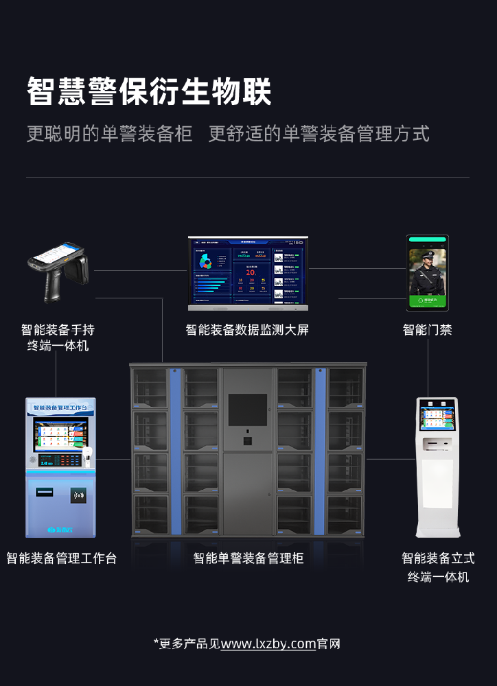便捷高效的管理利器：探索智能单警装备柜的优势
